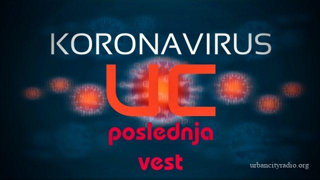 Koronavirus urban poslednja vest