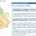 rhmz upoz 2506