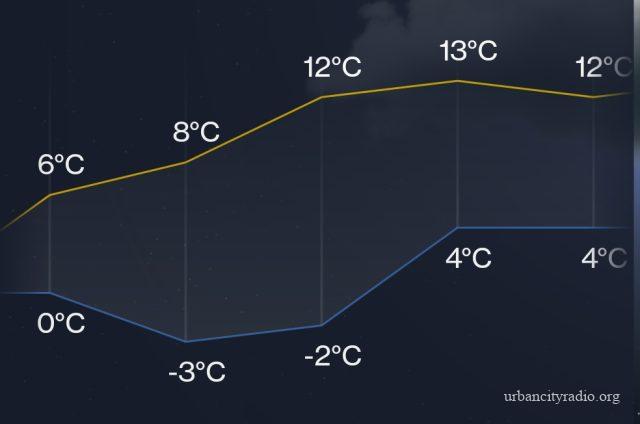 Screenshot_2023-02-14-02-58-01-70_d705d139f7a497929568dbeeadf4f738