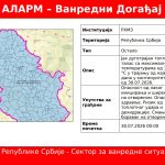 alarm toplotni talas