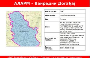Upozorenje na dugotrajan toplotni talas – temperature do 40 stepeni